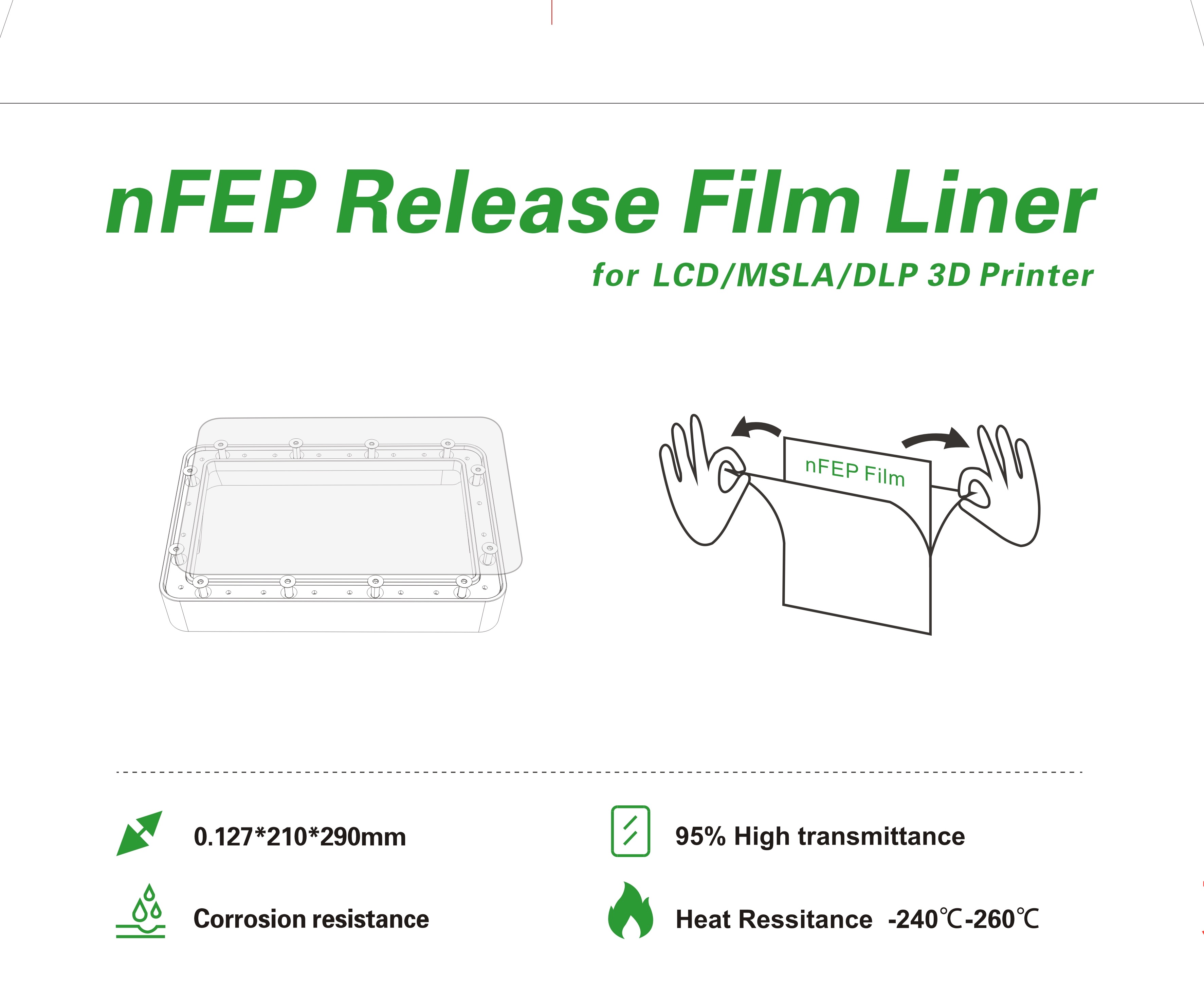 NFEP离型膜